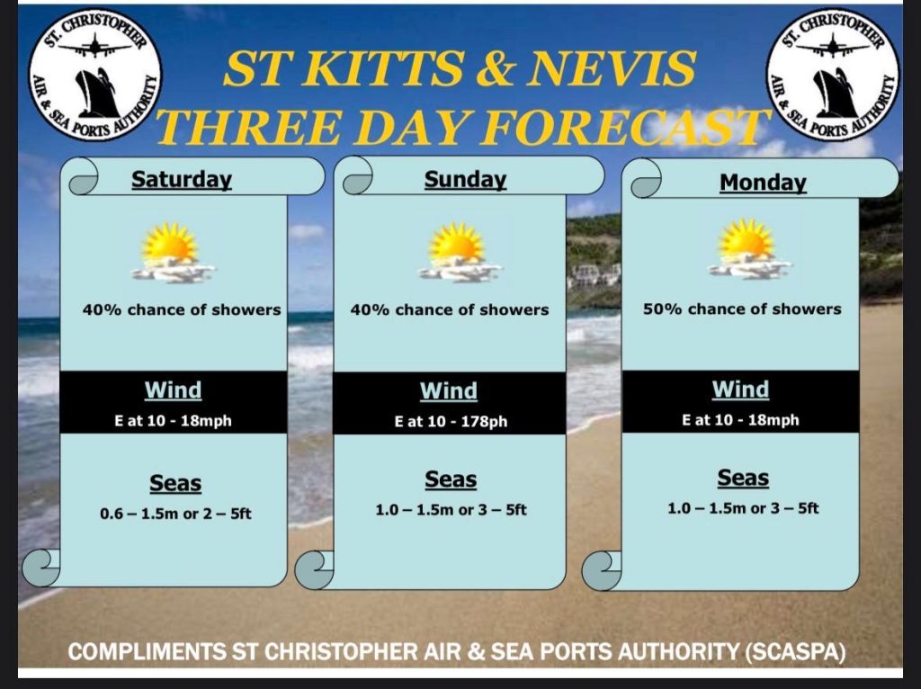 Weather Forecast for St. Kitts & Nevis 7am Update – May 9 2026