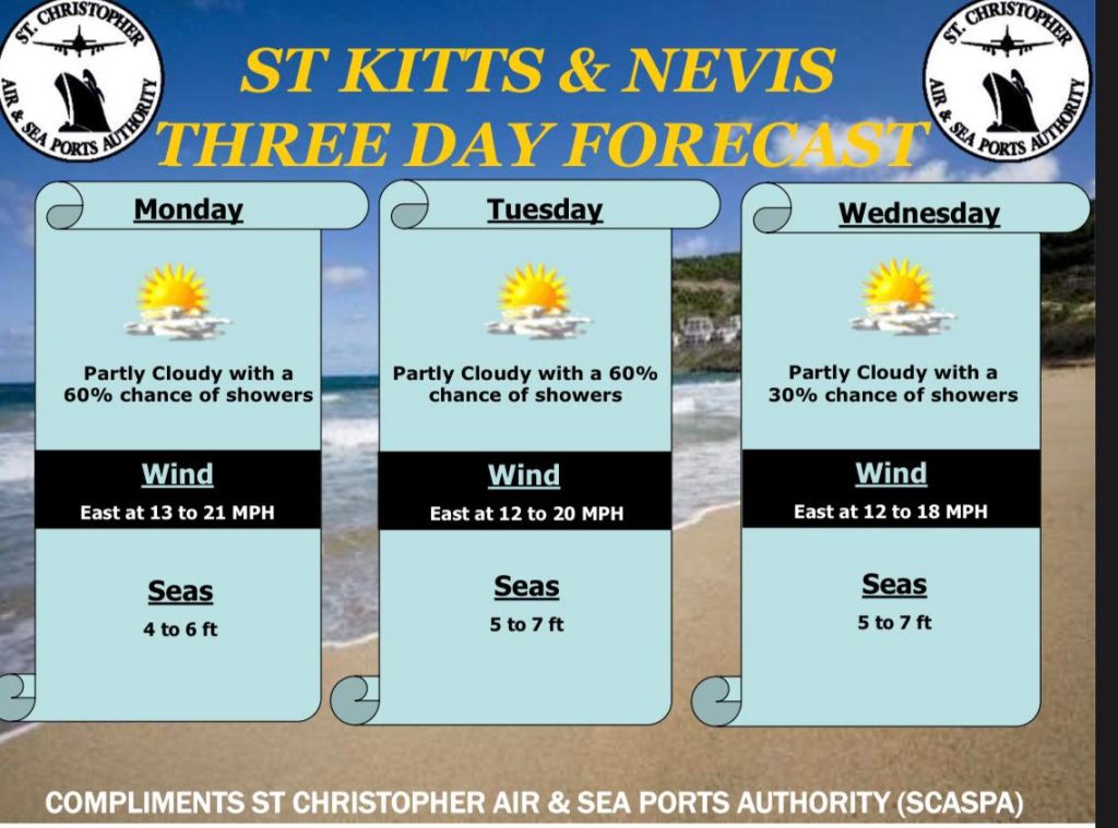 Weather Forecast for St. Kitts & Nevis 7am Update – May 13 2026