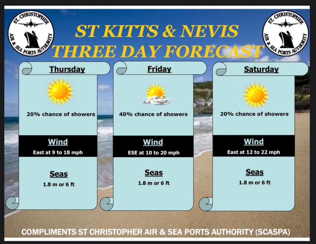 Weather Forecast for St. Kitts & Nevis 5pm Update – May 13 2026