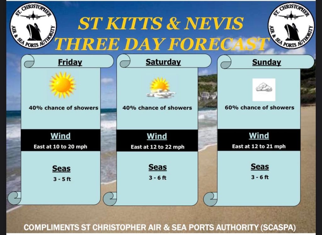 Weather Forecast for St. Kitts & Nevis 7am Update – May 15 2026