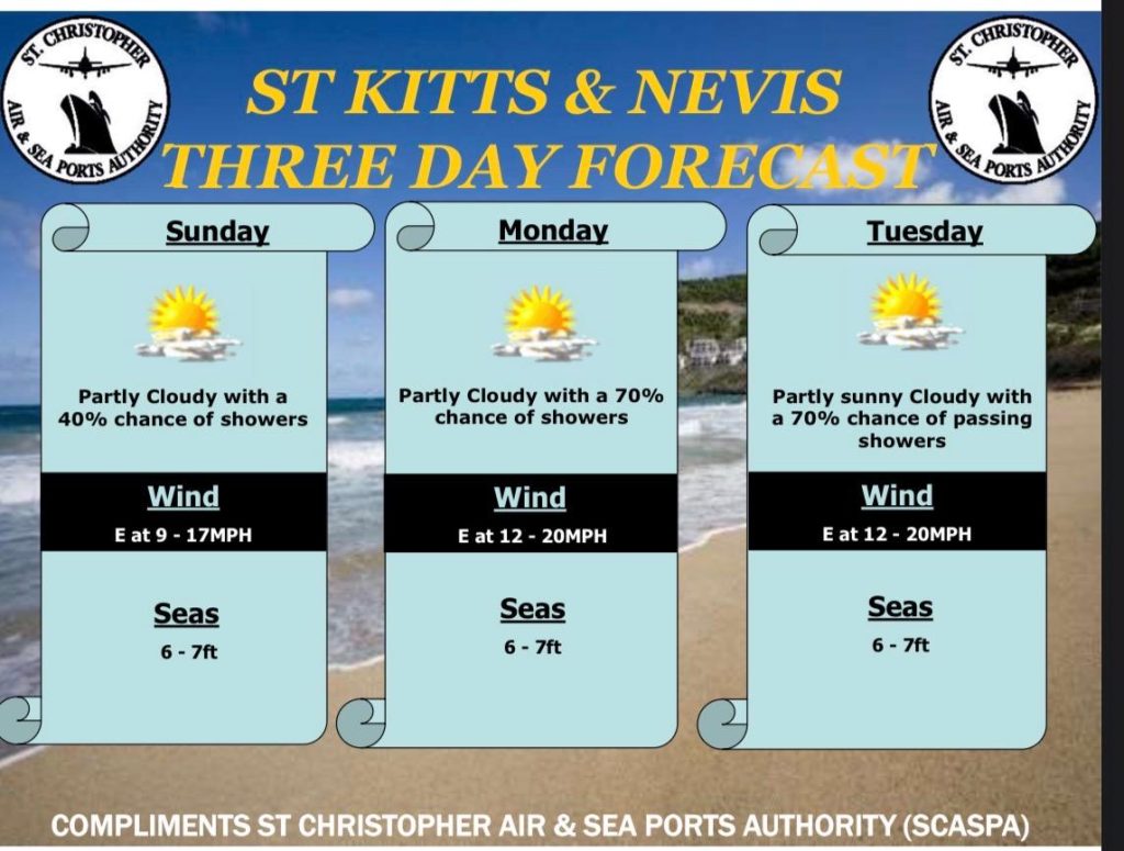 Weather Forecast for St. Kitts & Nevis 7am Update – May 17 2026