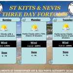 Weather Forecast for St. Kitts & Nevis 5pm Update – May 16 2026