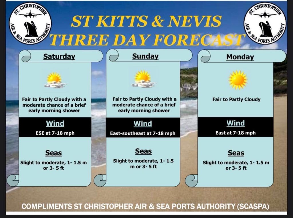 Weather Forecast for St. Kitts & Nevis 7am Update –  June 6, 2026