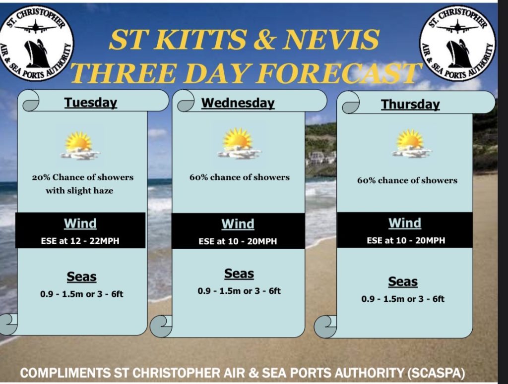Weather Forecast for St. Kitts & Nevis 7am Update – June 2 2026
