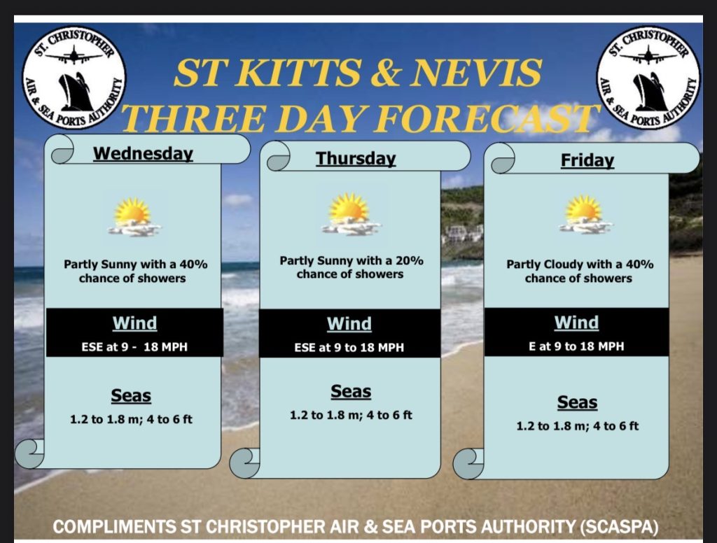 Weather Forecast for St. Kitts & Nevis 7am Update – June 3, 2026