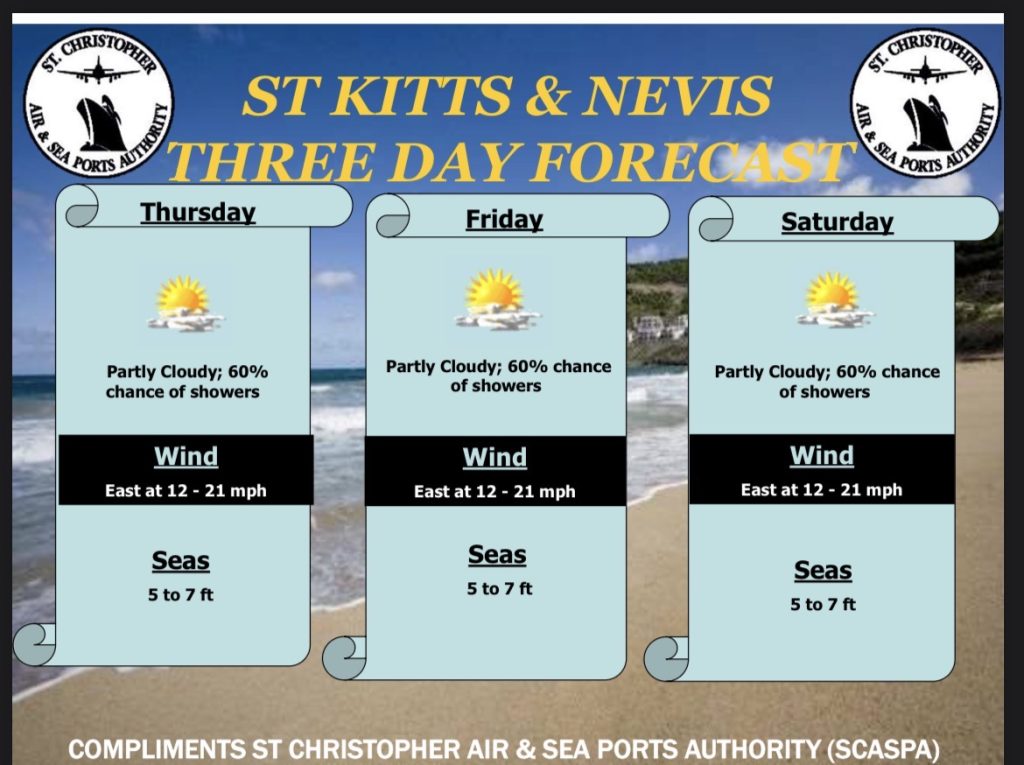Weather Forecast for St. Kitts & Nevis 7am Update – June 4, 2026