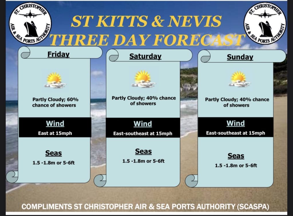 Weather Forecast for St. Kitts & Nevis 7am Update – June 5, 2026