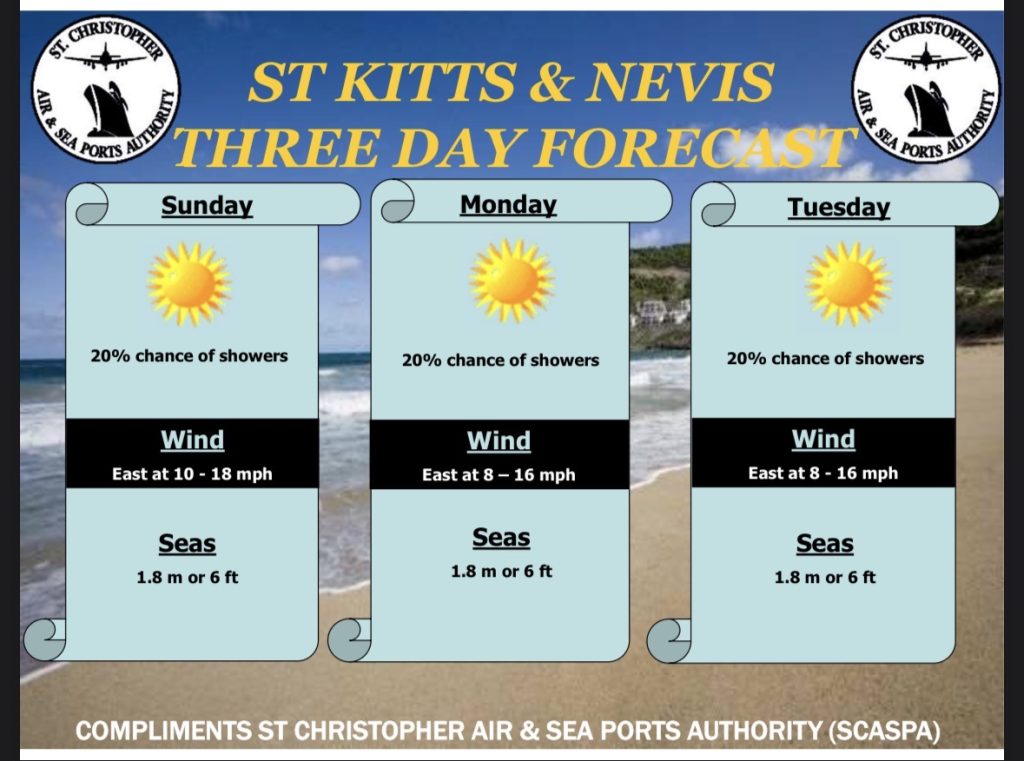 Weather Forecast for St. Kitts & Nevis 7am Update –  June 7, 2026