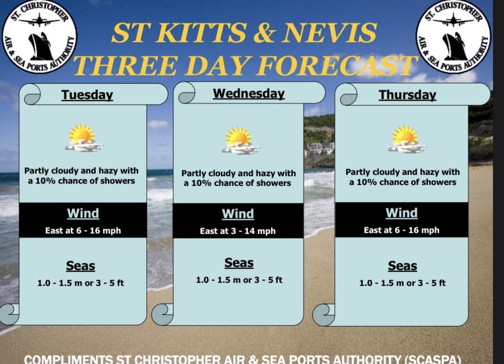 Weather Forecast for St. Kitts & Nevis 7am Update –  June 9, 2026