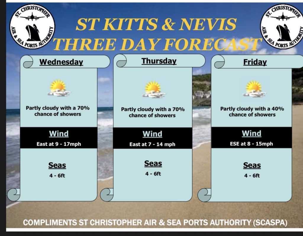 Weather Forecast for St. Kitts & Nevis 7am Update –  June 10, 2026