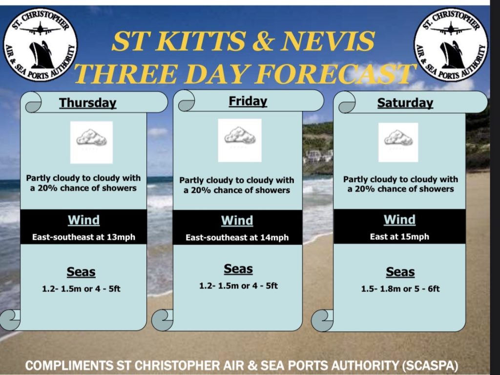 Weather Forecast for St. Kitts & Nevis 7am Update –  June 11, 2026
