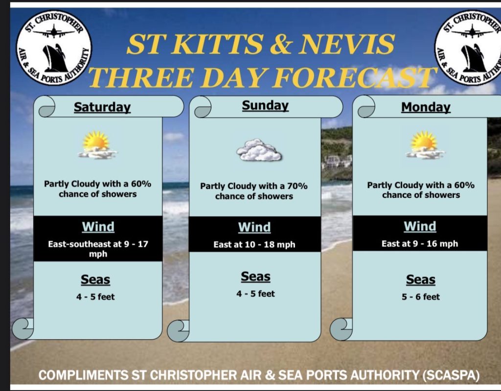 Weather Forecast for St. Kitts & Nevis 7am Update –  June 13, 2026