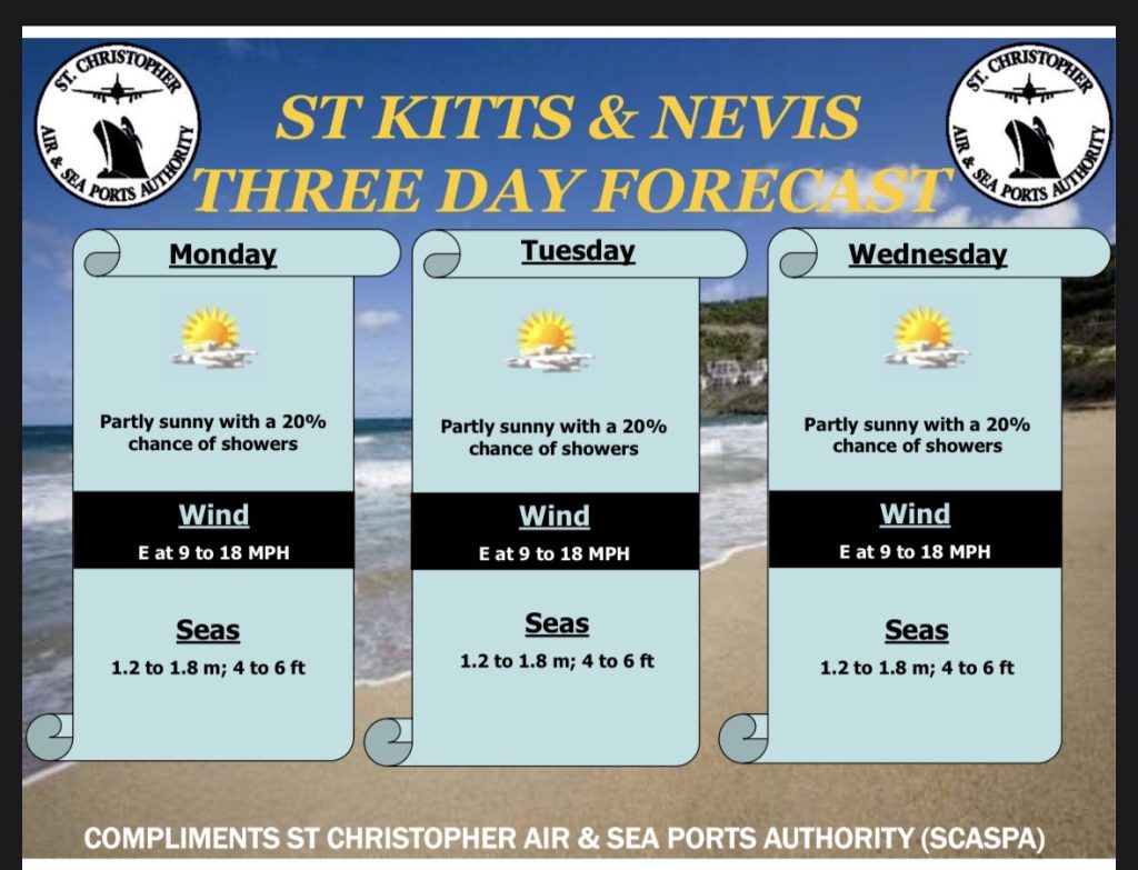 Weather Forecast for St. Kitts & Nevis 7am Update –  June 15, 2026