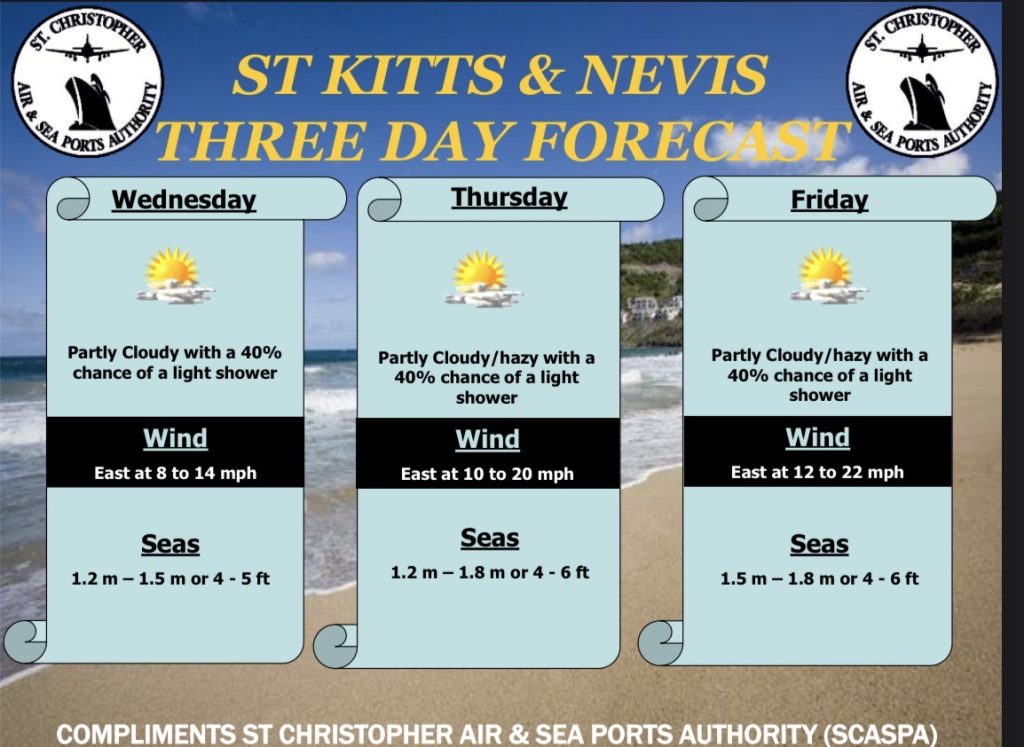 Weather Forecast for St. Kitts & Nevis 7am Update –  June 17, 2026