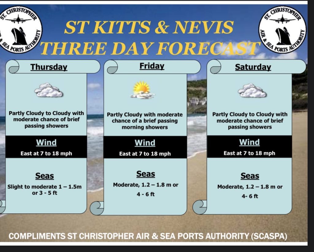 Weather Forecast for St. Kitts & Nevis 7am Update –  June 18, 2026