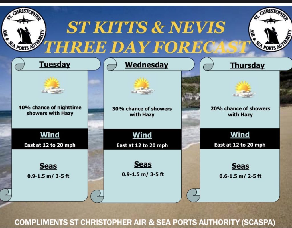 Weather Forecast for St. Kitts & Nevis 7am Update –  June 24, 2026