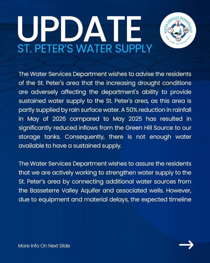UPDATE: St. Peter’s Water Supply
