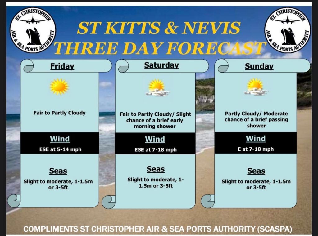 Weather Forecast for St. Kitts & Nevis 6am Update –  June 12, 2026