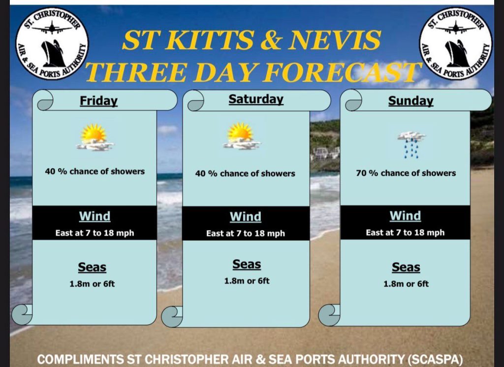 Weather Forecast for St. Kitts & Nevis 6pm Update –  June 18, 2026