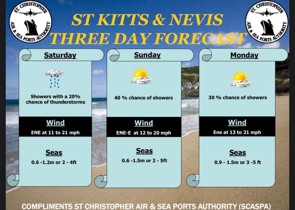 Weather Forecast for St. Kitts & Nevis 7am Update –  June 20, 2026