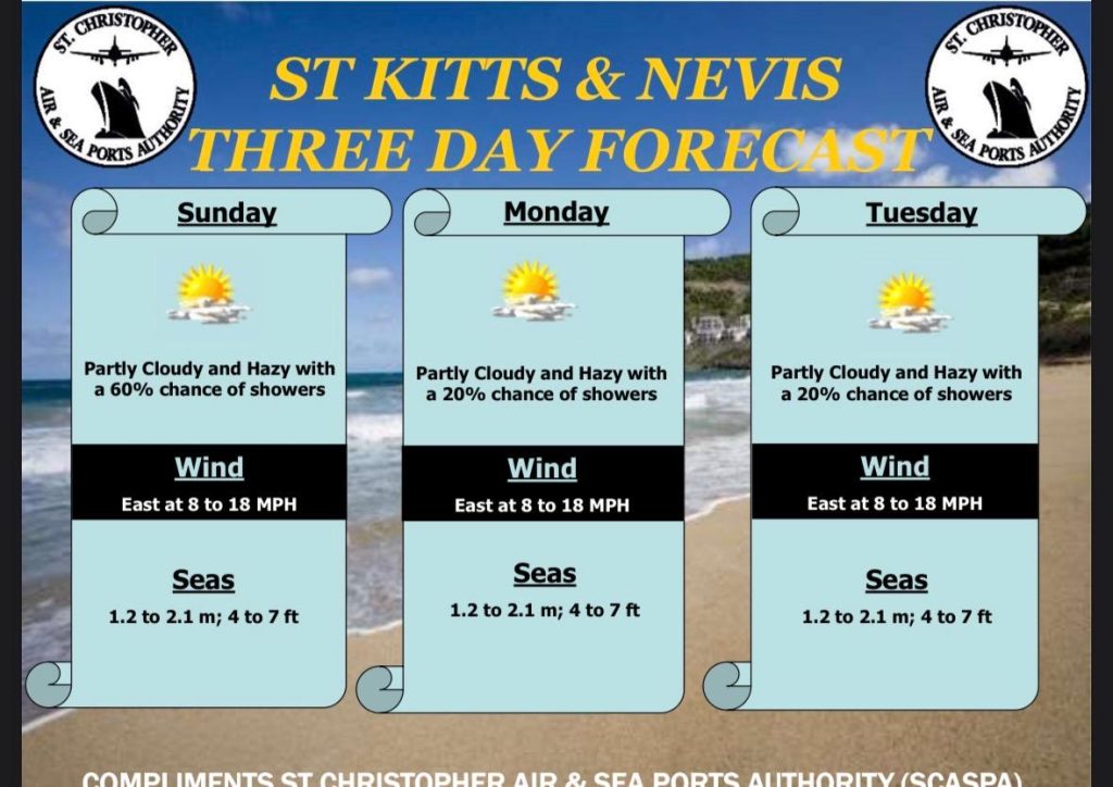 Weather Forecast for St. Kitts & Nevis 7am Update –  June 21, 2026