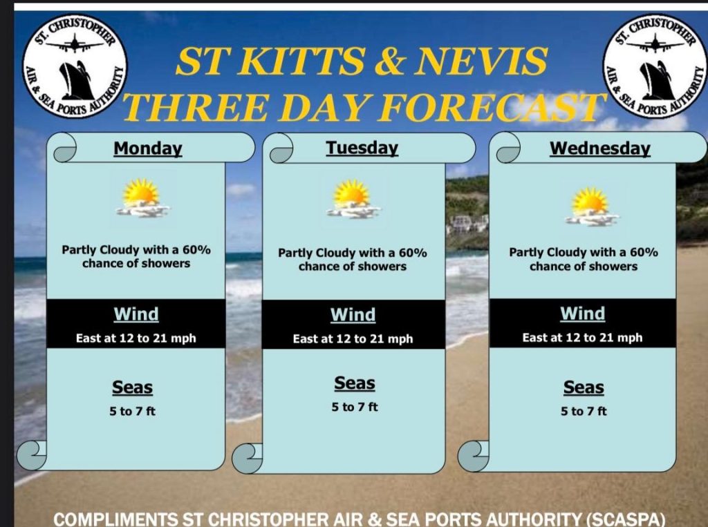 Weather Forecast for St. Kitts & Nevis 7am Update –  June 22, 2026