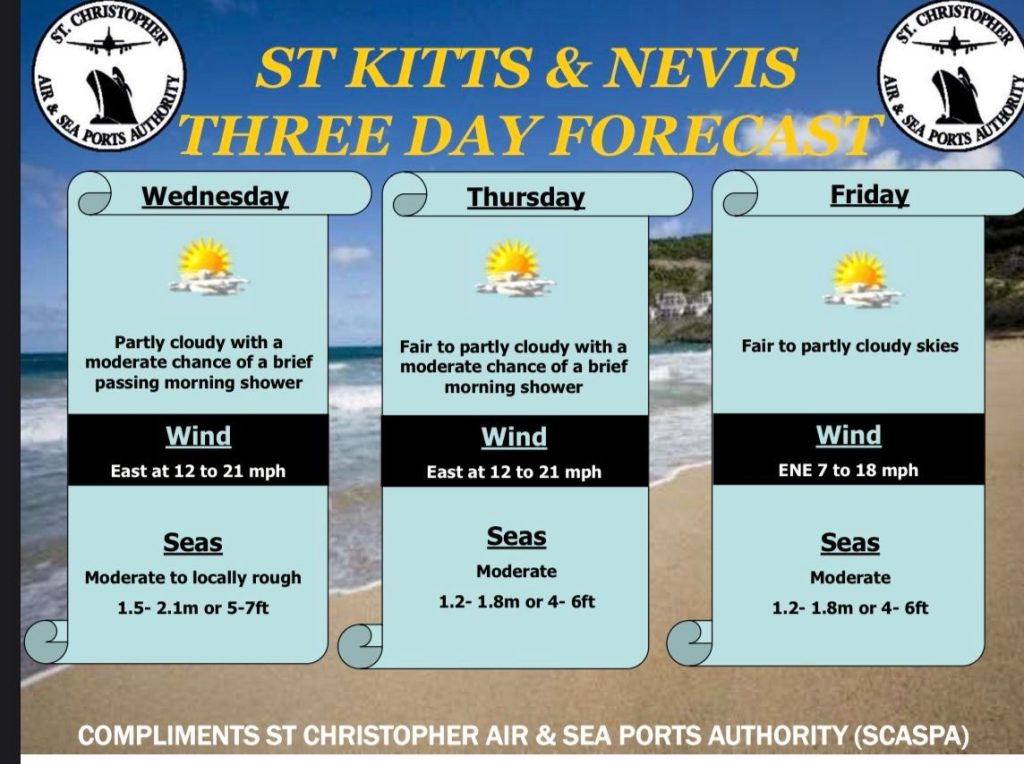 Weather Forecast for St. Kitts & Nevis 5pm Update –  June 23, 2026
