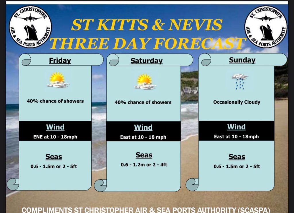 Weather Forecast for St. Kitts & Nevis 7am Update – June 26, 2026