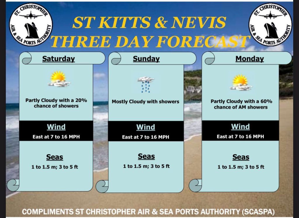 Weather Forecast for St. Kitts & Nevis 7am Update – June 27, 2026