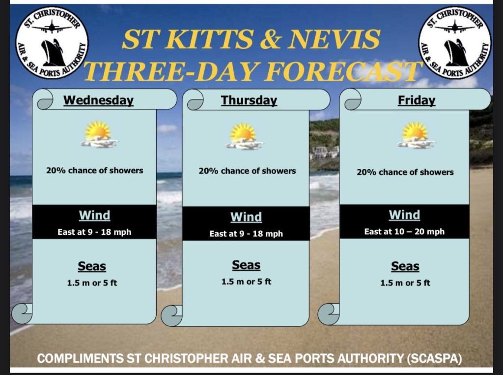Weather Forecast for St. Kitts & Nevis 7am Update July 1, 2026