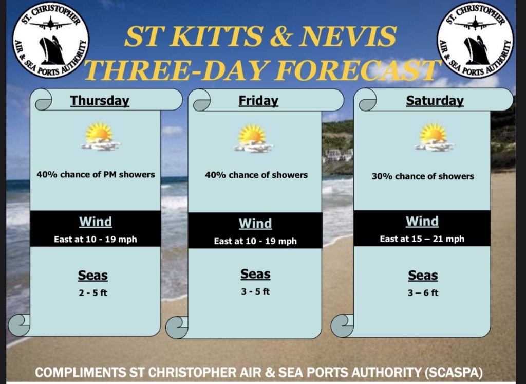 Weather Forecast for St. Kitts & Nevis 7am Update July 2, 2026