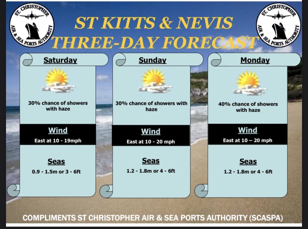 Weather Forecast for St. Kitts & Nevis 7am Update July 4, 2026