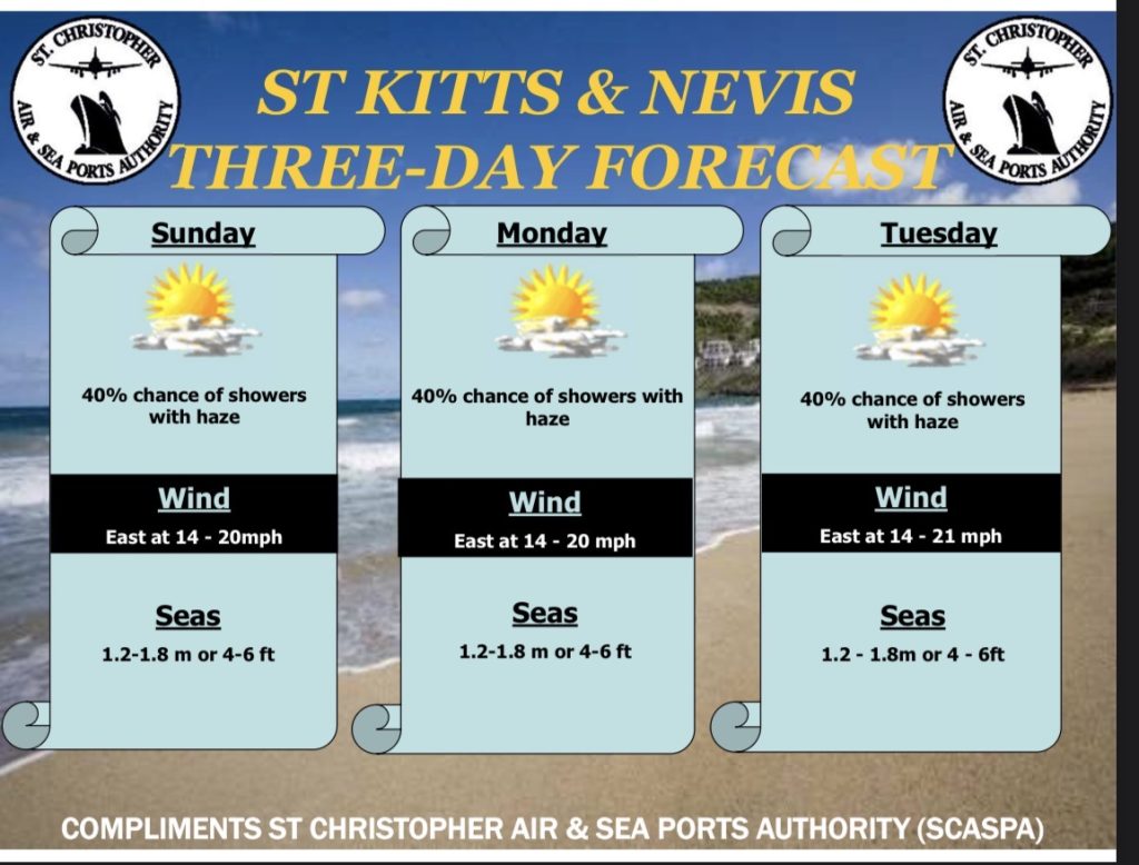 Weather Forecast for St. Kitts & Nevis 5pm Update July 4, 2026