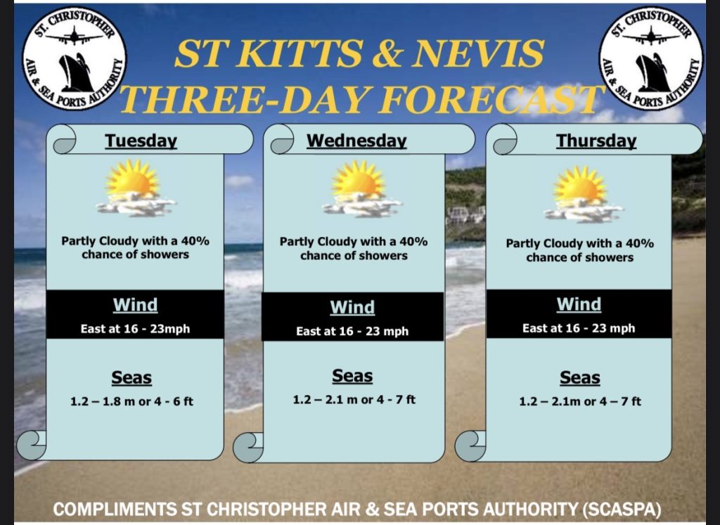 Weather Forecast for St. Kitts & Nevis 5pm Update July 6, 2026