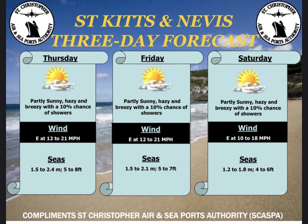 Weather Forecast for St. Kitts & Nevis 5pm Update July 8, 2026
