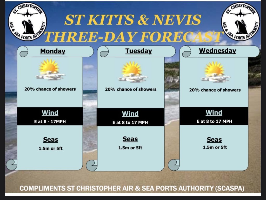 Weather Forecast for St. Kitts & Nevis 7am Update July 13, 2026