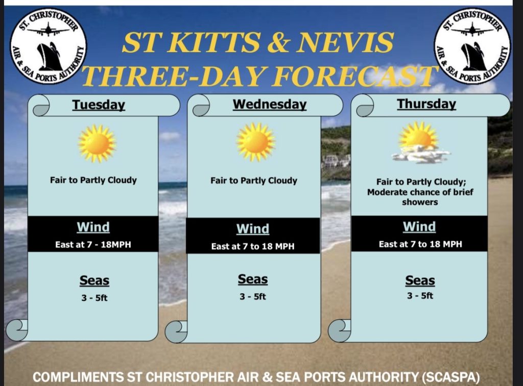 Weather Forecast for St. Kitts & Nevis 7am Update July 14, 2026