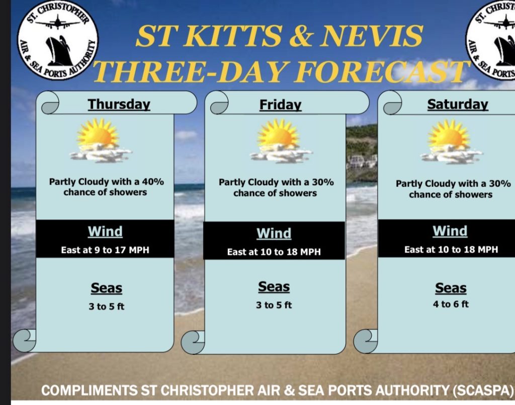 Weather Forecast for St. Kitts & Nevis 7am Update July 16, 2026