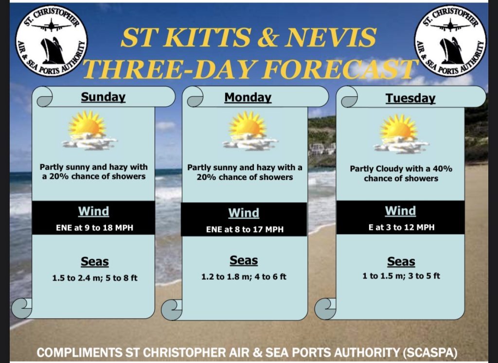 Weather Forecast for St. Kitts & Nevis 7am Update July 19, 2026