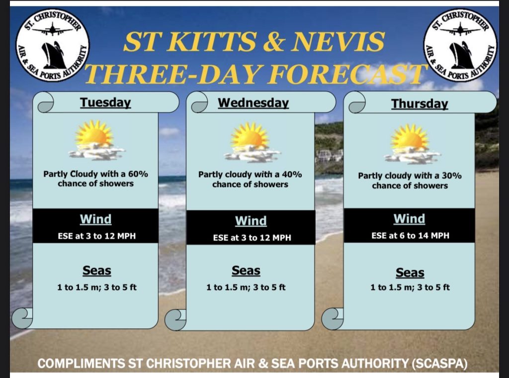 Weather Forecast for St. Kitts & Nevis 5pm Update July 20 2026