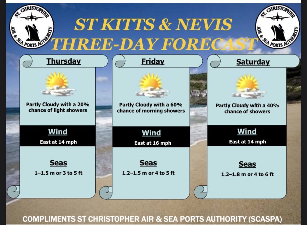 Weather Forecast for St. Kitts & Nevis 5pm Update July 22, 2026