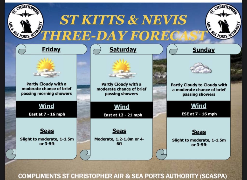 Weather Forecast for St. Kitts & Nevis 5pm Update July 23, 2026