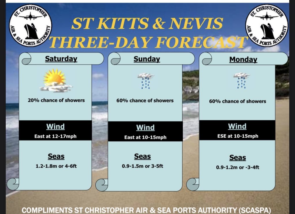 Weather Forecast for St. Kitts & Nevis 5pm Update July 24, 2026