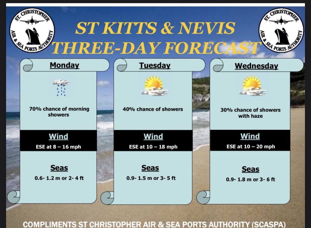 Weather Forecast for St. Kitts & Nevis 7am Update July 27, 2026