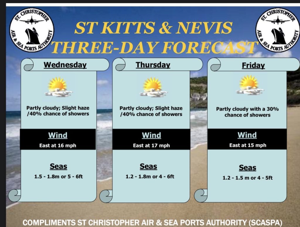 Weather Forecast for St. Kitts & Nevis 5pm Update July 28, 2026
