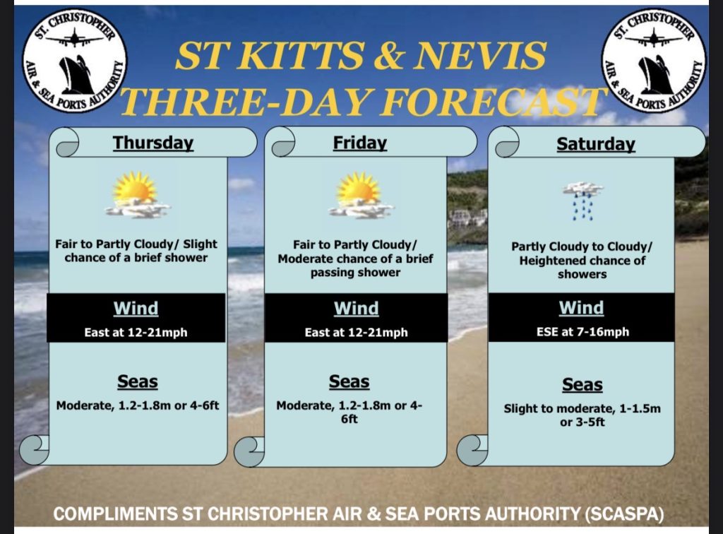 Weather Forecast for St. Kitts & Nevis 5pm Update July 29, 2026