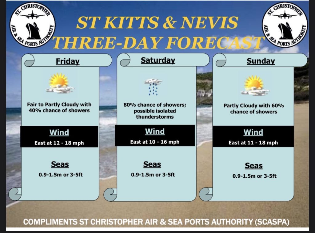 Weather Forecast for St. Kitts & Nevis 6pm Update July 30, 2026