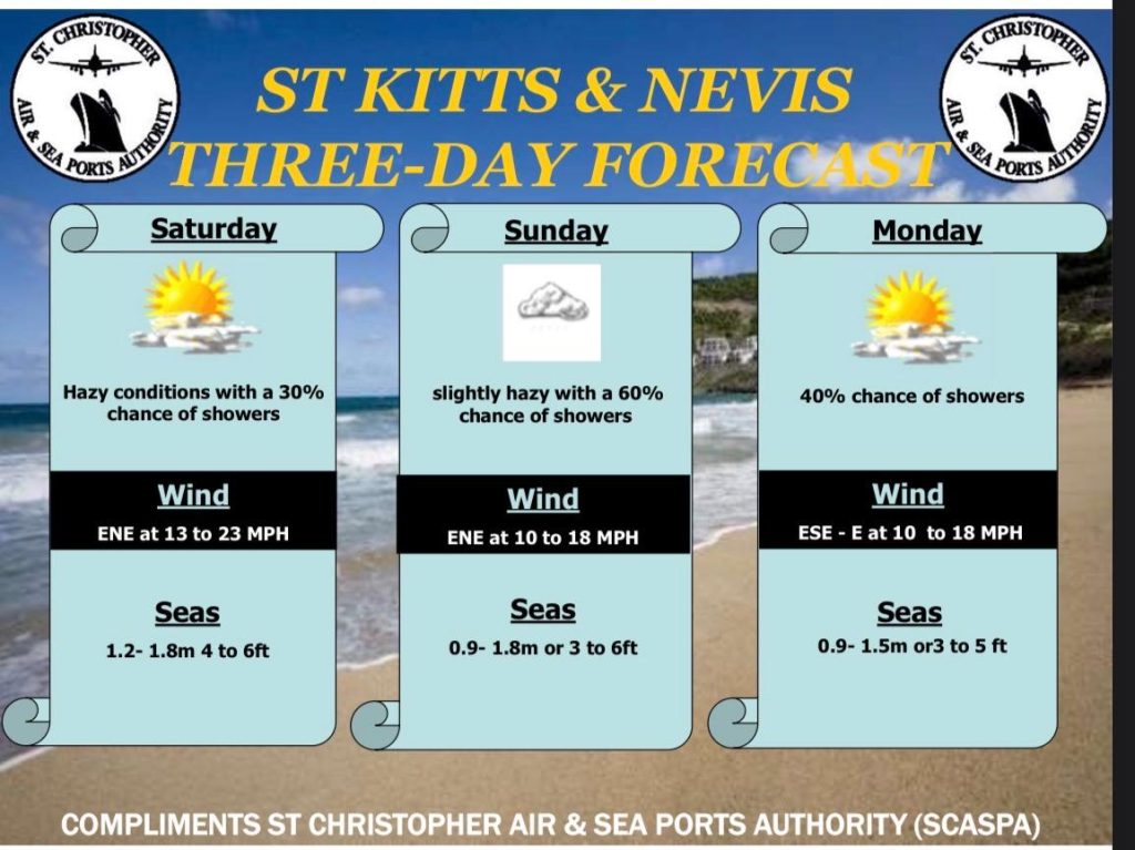 Weather Forecast for St. Kitts & Nevis 5pm Update July 10, 2026