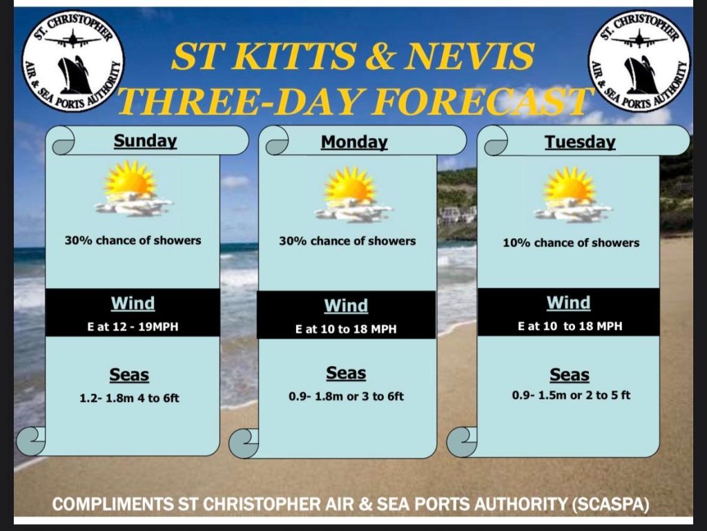 Weather Forecast for St. Kitts & Nevis 7am Update July 12, 2026