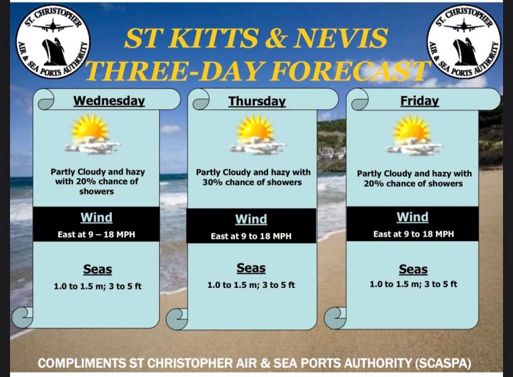 Weather Forecast for St. Kitts & Nevis 5pm Update July 14, 2026